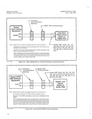 Page 256SATURN IIE EPABX Installation Test Procedures 
A30808-X5130-B120-l-8928 Issue 1, May 198G 
Connecting Block 
System T&R Connecting Block 
No:es: Dashed lines represent installation-dependent cross-connectrons 
Ei-drrecticnal connection to code calling device for both calling and an- 
swerback channels shown. 
Maximum of one code calling equipment (with or without answerbaclc capa- 
bility) can be interfaced with the system. 
When maintenance procedures are to be performed on code callrng equip- 
ment,...