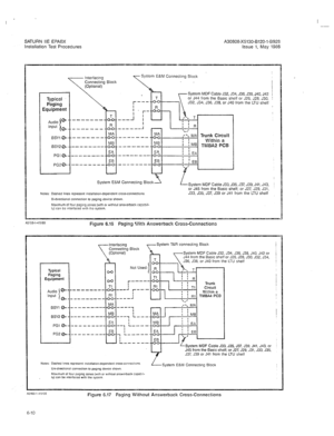 Page 258A30808-X5130-0120-1-8928 
issue 1, May 1986 
System E&M Connecting Block 
System MDF Cable J3.2, J34. J36, J36. J40, J42 
or J44 from the Basic shelf or J26, J26, J30. 
J32, J34, J36. J36, or JSO from the LTU shelf 
__---- 
------- 
-----mm 
-------- 
------- Trunk Circuit 
System E&M Connecting Block L System MDF Cable J33. J35. J37, J39, J41, J43, 
or J45 from the Basic shelf; or J27, J29, J31, 
J33, J35, J37, J39 or J41 from the LTU shelf 
A5!59-,-4,9:66 Figure 6.16 Paging With Answerback...