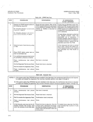 Page 264SATURN IIE EPABX A30808-X5130-B120-l-B928 
instaliation Test Procedures Issue 1, May 1986 
Wbtc 6.04 DTMF Pad Test 
STEP PWO@EDWE VERIFICATION IF VERIFICATIGN 
IS NOT OBTAINED 
7 Depress the DTMF keypad buttons in Recall dial tone ceases. After all the If busy tone is returned at any time, 
the following sequence: DTMFjteypad buttons are depressed either the DTMF key pad buttons were 
in the sequence indicated, test tone depressed in the wrong sequencethe 
For 12-button phones: 1, 2, 3, 4, 5, 6, (1004Hz...