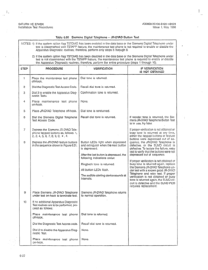 Page 270SATURN IIE EPABX 
Installation Test Procedures A30808-X5130-BlZO-l-8928 
Issue 1, May 1986 
Table 6.06 Siemcns Digital Telephone - JR-DYAD Button Test 
NOTES: 1) If the system option flag TSTDIAG has been enabled in the data base or the Siemens Digital Telephone under 
test is classmarked with TSTAPP feature, the maintenance test phone is ‘not required to enable or disable the 
Apparatus Diagnostic routines; therefore, perform only steps‘5 through 9. 
2) If the system option flag TSTDIAG has been...