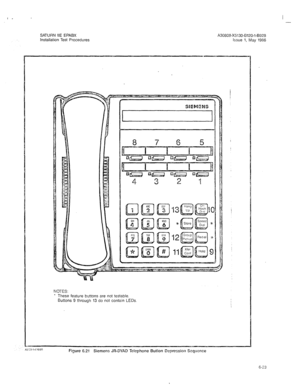 Page 271I 
- 
SATURN IIE EPABX A30808-X5130-B120-l-8928 
Installation Test Procedures Issue 1, May 1986 
NOTES: 
* These feature buttons are not testable. 
Buttons 9 through 13 do not contain LEDs. 
Figure 6.21 Siemeno JR-DYAD Telephone Button Depression Sequence 
6-23  