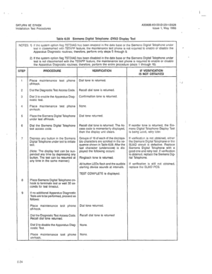 Page 272I . I 
- 
SATURN IIE EPABX 
Installation Test Procedures A30808-X5130-B120-l-8928 
Issue 1, May 1986 
Table 6.09 Siemens Digital Telephone -DYAD Display Test 
NOTES: 1) If the system 
option flag TSTDIAG has been enabled in the data base or the Siemens Digital Telephone under 
test is classmarked with TSTAPP feature, the maintenance test phone is not required to enable or disabie the 
Apparatus Diagnostic routines; therefore, perform only steps 5 through 9. 
2) If the system option flag TSTDIAG has been...