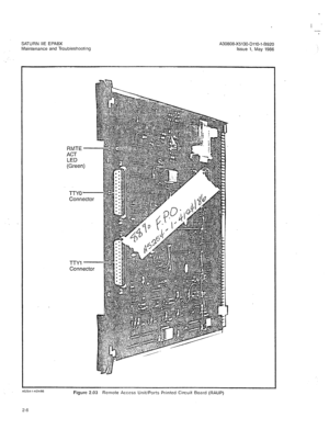 Page 291SATURN IIE EPABX 
Maintenance and Troubleshooting 
RMTE - 
ACT 
LED 
(Green) 
TTY0 - 
Connector 
TTY1 - 
Connector 
Figure 2.03 Remote Access Unit/Ports Printed Circuit Board (RAUP)  