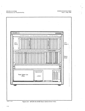 Page 297SATURN IIE EPABX A30808-X5130-DllO-1-5920 
Maintenance and Troubleshooting Issue 1, May 1986 
. 
Q 
: : 
LTU 
PS 
0 
It. -00~1~-2-~3~-4---7r5~r6~ 
-COMMON EOUIPMENT- 
LTU 
Shelf 
Basic 
Shelf 
Figure 2.04 SATURN IIE EPABX Basic Cabinet (Front View)  