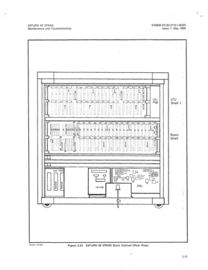 Page 298I - 
SATURN IIE EPABX 
Maintenance and Troubleshooting A30808-X5130-DllO-1-6920 
Issue 1, May 1986 
LTU 
Shelf 1 
Basic 
Shelf 
A5?56-I-4/21186 Figure 2.05 SATURN IIE EPABX Basic Cabinet (Rear View) 
2-13  