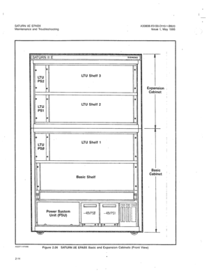 Page 299SATURN IIE EPABX 
Maintenance and Troubleshooting A30808-X5130-DllO-l-8920 
Issue 1, May 1986 
[df SATIIRN II F 
P, c3 
LTU LTU Shelf 3 
PS2 
0 
0 B 
c? Q 
LTU 
PSI LTU Shelf 2 
LTU Shelf 1 
11 Basic Shelf 
1 
I 1 i 
Expansion 
Cabinet 
’ 
Basic 
Cabinet 
Figure 2.06 SATURN IIE EPABX Basic and Expansion Cabinets (Front View) 
.  