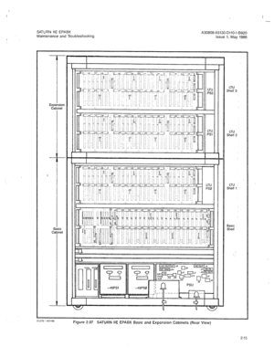 Page 3001 
- 
SATURN IIE EPABX 
A30808-X5130-DllO-l-8920 
Maintenance and Troubleshooting 
Issue 1. May 1986 
LTU 
Shelf 3 
LTU 
Shelf 2 
LTU 
Shelf 1 
Basic 
Shelf 
Figure 2.07 SATURN IIE EPABX Basic and Expansion Cabinets (Rear View) 
2-15  