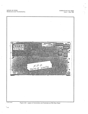 Page 303SATURN IIE EPABX 
Maintenance and Troubleshooting A30808-X5130-DllO-l-8920 
Issue 1, May 1986 
Ftgure 2.09 Layout of Connectors and Terminals on PSU Rear Panel 
. 7-18  