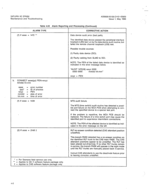 Page 318SATURN IIE EPABX A30808-X5130-DllO-l-8920 
Maintenance and Troubleshooting Issue 1, May 1986 
Table 4.02 Alarm Reporting and Processing (Continued) 
ALARM TYPE 
(7) If eeee = 1472 ** CORRECTIVE ACTION 
Data device audit error (bad path). 
The identified data device passed the peripheral interface 
loopback (LB5) test run by the data device audit routine, but 
failed the remote channel loopback (LB3) test. 
Possible trouble sources: 
(1) Faulty data device (DCI). 
(2) Faulty cabling from SLMD to DCI....