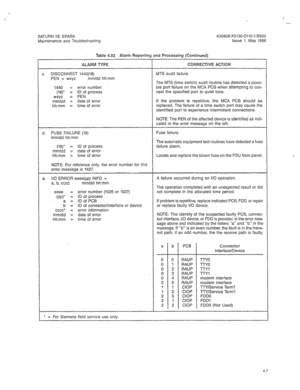 Page 319SATURN IIE EPABX 
Maintenance and Troubleshooting 
Table 4.02 Alarm Reporting and Processing (Continued) 
ALARM TYPE 
c. DISCONNECT 1440(18) 
PEN = wxyz mm/dd hh:mm 
1440 = error number 
WY = ID of process 
wxyz = PEN 
mm/dd = date of error 
hh:mm = time of error CORRECTIVE ACTION 
MTS audit failure. 
The MIS (time switch) audit routine has detected a possi- 
ble port failure on the MCA PCB when attempting to con- 
nect the specified port to quiet tone. 
If the problem is repetitive, the MCA PCB should...