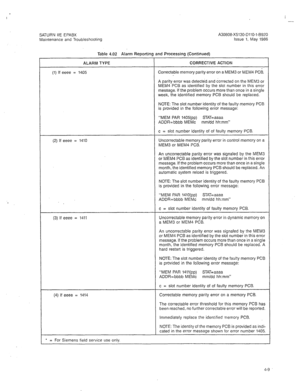 Page 321A30806X5130-DllO-l-8920 
Issue 1, May 1986 
Table 4.02 Alarm Reporting and Processing (Continued) 
ALARM TYPE 
(1) If eeee = 1405 CORRECTIVE ACTION 
Correctable memory parity error on a MEM3 or MEM4 PCB. 
A parity error was detected and corrected on the MEM3 or 
MEM4 PCB as identified by the slot number in this error 
message. If the problem occurs more than once in a single 
week, the identified memory PCB should be replaced. 
NOTE: The slot number identity of the faulty memory PCB 
is provided in the...