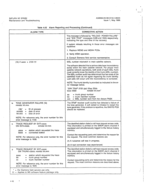 Page 328SATURN IIE EPABX A30808-X5130-DllO-l-8920 
Maintenance and Troubleshooting Issue 1, May 1986 
Table 4.02 Alarm Reporting and Processing (Continued) 
AI ARM TVPF CORRECTIVE ACTION . .-. . . . . . . . - 
This message is followed by “RELOAD : POWER FAILURE” 
and “S/W TRAP” messages (1489 and 1300) respectively, 
indicating the type and time of the recovery. 
If system reloads resulting in these error messages are 
repetitive: 
1. Replace MEM3 and MEM4 PCBs. 
2. Verify MSM operation. 
3. Consult Siemens...