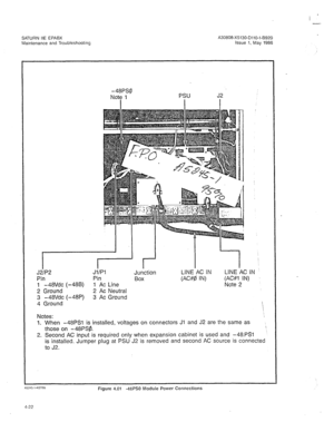 Page 334SATURN IIE EPABX 
A30808-X5130-DllO-l-8920 
Maintenance and Troubleshooting 
issue 1, May 1986 
I J2/P2 
Pin 
1 -48Vdc (-488) 
2 Ground 
3 -48Vdc (-48P) 
4 Ground Jl/Pl 
Junction LINE-AC IN 
LINE AC IN 
Pin 
Box (AC%@ IN) 
(AC#l IN) 
1 AC Line 
Note 2 
2 AC Neutral 
3 AC Ground 
  -48PSo 
Note 1 PSU J2 
Notes: 
1. When -48PSl is installed, voltages on connectors Jl and J2 are the same as 
those on -48PSfi.  
2. Second AC input is required only when expansion cabinet is used and -48$PSl 
is installed....