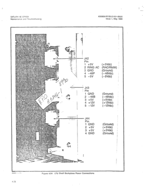 Page 338SATURN IIE EPABX 
Maintenance and Trouhleshootlng 
J42 
Pin 
1 -k5v 
2 RING 
S GND 
4 -48P 
5 -5v 
J43 
Pin 
1 GND 
2 -488 
3 +5v 
4 +12v 
5 -12v 
’ J44 
Pin 
1 GND 
2 +5v 
3 +5v 
4 GND AC (+-5Vdc) 
(RAC/RMV 
(Ground) 
(Ground) 
(-48Vdc) 
(+SVdc) 
(Ground) 
V) ! 
Figure 4.04 LTU Shelf Backplane Power Connections 
4-16  