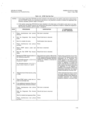 Page 347, 
SATURN IIE EPABX 
Maintenance and Troubleshooting A30808-X5130-DllO-l-8920 
Issue 1, May 1986 
Table 4.12 DTMF Dial Pad Test 
NOTES: 1. If the system option flag TSTDIAG has been enabled in the data base or the station under test is class-marked 
with the TSTAPP feature, the maintenance test phone is not required to enable or disable the Apparatus Test 
routines; therefore, perform steps 5 through 8. 
2. If the system option flag TSTDIAG has been disabled in the data base or the station under test is...