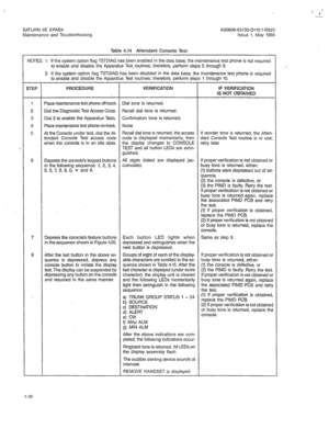 Page 350SATURN IIE EPABX A30808-X5130-DllO-l-8920 
Maintenance and Troubleshooting Issue 1, May 1986 
Table 4.14 Attendant Console Test 
, STEP PROCEDURE VERIFICATION IF tiERtFlcATi0~ 
IS NOT OBTAINED 
1 Place maintenance test phone off-hook. Dial tone is returned. 
2 Dial the Diagnostic Test Access Code. Recall dial tone is returned. 
3 Dial 3 to enable the Apparatus Tests. Confirmation tone is returned. 
4 Place maintenance test phone on-hook. None 
5 At the Console under test, dial the At- Recall dial tone is...