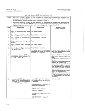 Page 352SATURN IIE EPABX 
Maintenance and Troubleshooting 
Table 4.16 Siemens DYAD Telephone Button Test 
NOTES: 1. If the system option flag TSTDIAG has been enabled in the data base or the Siemens Digital Telephone under 
test is class-marked with TSTAPP feature, the maintenance test phone is not required to enable or disable the Ap- 
paratus Diagnostic routines; therefore, perform only steps 5 through 9. 
2. If the system option flag TSTDIAG has been disabled in the data base or the Siemens Digital Telephone...