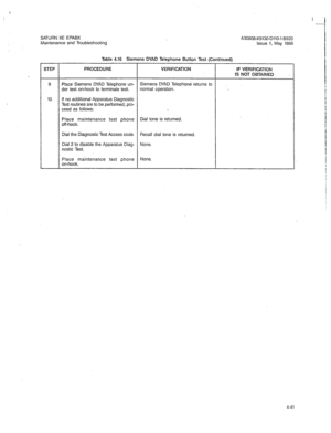 Page 353SATURN IIE EPABX 
Maintenance and Troubleshooting A30808-X5130-DllO-l-B920 
Issue 1, May 1986 
Table 4.16 Siemens DYAD Telephone Button Test (Continued) 
STEP PROCEDURE VERIFICATION 
IF VERIFICATION 
IS NOT OBTAINED 
9 Place Siemens DYAD Telephone un- Siemens DYAD Telephone-returns to 
der test on-hook to terminate test. normal operation. 
10 If no additional Apparatus Diagnostic 
Test routines are to be performed, pro- 
ceed as follows: 
Place maintenance test phone Dial tone is returned. 
off-hook....