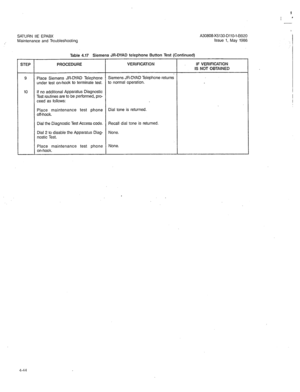 Page 356SATURN IIE EPABX 
Maintenance and Troubleshooting A30808-X5130-DllO-l-8920 
Issue 1, May 1986 
Table 4.17 Siemens JR-DYAD telephone Button Test (Continued) 
STEP PROCEDURE VERIFICATION IF VERIFICATION 
IS NOT OBTAINED 
9 Place Siemens JR-DYAD Telephone Siemens JR-DYAD Telephone returns 
under test on-hook to terminate test. to normal operation. 
10 If no additional Apparatus Diagnostic 
Test routines are to be performed, pro 
teed as follows: 
Place maintenance test phone Dial tone is returned....