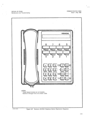 Page 357I 
-- 
SATURN IIE EPABX 
Maintenance and Troubleshooting A30808-X5130-DllO-l-8920 
Issue 1. May 1986 
NOTES: 
* These feature buttons are not testable. 
Buttons 9 through 13 do not contam LEDs. 
Figure 4.07 Siemens JR-DYAD Telephone Button Depression Sequence  