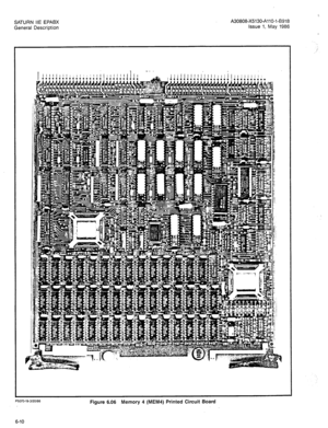 Page 40SATURN IIE EPABX 
General Description 
. . 
P5070.19.3/20/66 Figure 6.06 Memory 4 (MEM4) Printed Circuit Board 
6-10  