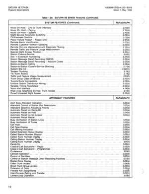 Page 67SATURN IIE EPABX A30808-X5130-Al20-l-8918 
Feature Descriptions issue 1, May 1986 
Table 1.00 SATURN IIE EPABX Features (Continued) 
SYSTEM FEATURES (Continued) PARAGRAPH 
Music on Hold - Line or Trunk Interface ......................................................... .2.10(c) 
Music On Hold - Paging ...................................................................... .2.10(d) 
Music On Hold - System. ..................................................................... .2.10(e) 
Night Service...