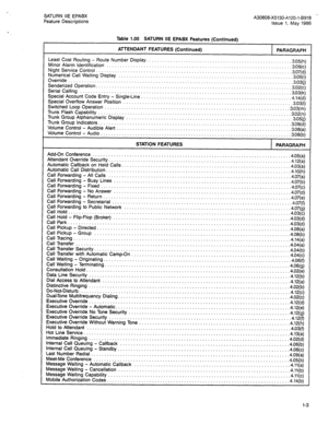 Page 68SATURN IIE EPABX 
Feature Descriptions A30808-X5130-A120-l-8918 - 
Issue 1, May 1986 
Table 1.00 SATURN IIE EPABX Features (Continued) 
ATTENDANT FEATURES (Continued) PARAGRAPH 
Least Cost Routing - Route Number Display. . . . . . . . . . . . . 
.3.05(h) 
MinorAlarmldentification . . . . . . . . . . . . . . . . . . . . . . . . . . . . . . . . . . . . . . . . . . . . . . . . ::::::::::::::::::::..3.09(c) 
Night Service Control . . . . . . . . . . . . . . . . . .3.07(d) 
Numerical Call Waiting Display . ....