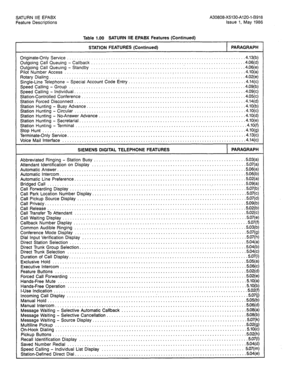 Page 69SATURN IIE EPABX A30808-X5130-Al20-l-6918 
Feature Descriptions Issue 1, May 1986 
Table 1.00 SATURN IIE EPABX Features (Continued) 
STATION FEATURES (Continued) PARAGRAPH 
Originate-Only Service ........................................................................ 
.4.13(b) 
Outgoing Call Queuing - Callback ............................................................... 
.4.06(d) 
Outgoing Call Queuing - Standby .............................................................. 
.4.06(e) 
Pilot Number...