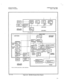 Page 108I 
- 
SATURN IIE EPABX 
A30808-X5130-6110-1-8928 
Installation Procedures 
Issue 1, May 1986 
I 
t 
t I 
, 
I 
PREMIUM 
INSTRUM. DTMF 
TRUNK 
MODULE _ RECEIVER 
MODULE 
t 
PIMD 
DTMF TMBA 214 SLMA-0 
SUBSCRIBER TMBM SLMA-S 
- LINE MODULE - TMIE SLA16 
DIGITAL -1 
SLMD r 1 
LINE/TRUNK 
I 
LINE/ ANCILLARY TRUNK UNIT 
EQUIPMENT CONTROL. 
LTUC LTU SHELF 
BASIC SHELF 
-v-----------7 ---------------- 
-I 
LINE/TRUNK p..,.-P,-.m I..,_ 
. I CONFERENCE 
I! I 
I I 
- _ -.- -. .-. - 
I 
r- 
I 3”“I lb”lN” 
,...