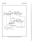 Page 127SATURN IIE EPABX A30808-X5130-BllO-l-6928 
Installation Procedures Issue 1, May 1986 
Fuse Box Faci 
Fuse Box Facili 
A second AC power cord is required if 
an Expansion Cabinet is included. also 
Figure 3.03 SATURN IIE System Main Power/Ground Connections 
3-6  