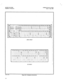 Page 211I 
- 
SATURN IIE EPABX A30808-X5130-BllO-l-8928 Installation Procedures Issue 1, May 1986 
BASIC SHELF 
LTU SHELF 
Figure 5.00 Backplane Connectors 
5-2  