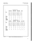 Page 221SATURN IIE EPABX A30808-X5130-BllO-l-8928 Installation Procedures Issue 1. May 1986 
Slot 
.’ 
Number 
1 Cable 
Connector 
for T & R 
Leads 
Cable 
pezt; 
or T&R Leads 
for SU16 
slot Number 
Cable 
Connector 
for T 6 R 
Leads 
Cable 
Connector 
for 
E a M or T&R Leads 
for SW3 Channel Channel 
Group 0 Group 
1 
0245 02 Basic Shelf Assembly (Front View) 
Channel Channel Channel Channel Channel 
Group 2 Group 3 Group 4 Group 5 Group 6 
0246 02 0246 02 02 
I I 
I I 
J32 J34 
/ ; 
I J33 J36 
Channel Channel...