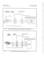 Page 252SATURN IIE EPABX 
Installation Test Procedures A30808-X5130-B120-l-8928 
Issue 1, May 1986 
I I 
I 
SIEMENS DIGITAL : HOUSE ’ 
EQUlPMENT FiOOM 
TELEPHONE ICABLING! . 
I 
I I 
I I 
1 Interfacing Connecting Block 
I . 
DYAD or Jr-DYAD 
Figure 6.04 Siemens Digital Te!cphone Cross-Connections Using SLMD PC9 
System T&R Connecting Block 1 
System MDF Cable J32, J34, J36. J38, J40. J42 : 
or J44 from the Basic shelf or J26, J28, J30, j 
J32, J34, J36, J38, or J40 from the LTU shelf 
Note: Dashed lines...