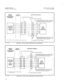 Page 254I 
- 
SATURN IIE EPABX 
Installation Test Procedures A30808-X5130.B120-l-8928 
Issue 1, May 1986 
DISTANT I -l-RUN!< I 
OFFICE ; FACILITY 1 
OR SIGNALING ; 
EQUIPMENT I 
I 
I 
I 
I CUSTOMER PREMISES 
Interfacing Connecilng Block 
System T&R Connecting Bloc!c 
System MDF Cable J32. J34. J36, J38. J40, J42 
or J44 from the Basic shelf or J26. J28, J30, J32, 
J34, J36, J38, or J40 from the LTU shelf 
Y 
L System MDF Cable J33, J35, J37, J39, J41, J43, 
or J45 from the Basic sheif; or J27. J29, J31, J33,...