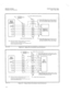 Page 258A30808-X5130-0120-1-8928 
issue 1, May 1986 
System E&M Connecting Block 
System MDF Cable J3.2, J34. J36, J36. J40, J42 
or J44 from the Basic shelf or J26, J26, J30. 
J32, J34, J36. J36, or JSO from the LTU shelf 
__---- 
------- 
-----mm 
-------- 
------- Trunk Circuit 
System E&M Connecting Block L System MDF Cable J33. J35. J37, J39, J41, J43, 
or J45 from the Basic shelf; or J27, J29, J31, 
J33, J35, J37, J39 or J41 from the LTU shelf 
A5!59-,-4,9:66 Figure 6.16 Paging With Answerback...