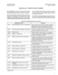 Page 31SATURN HE EPABX A30808-X5130-AllO-l-9918 
General Description Issue 1, May 1986 
SECTION 6.00 PRINTED CIRCUIT BOARDS 
6.01 Dimensions. The plug-in PCBs are 230 mm (9.02 in.) 
high by 280 mm (11.02 in.) deep. A complete list of the PCBs 
used in the SATURN IIE System is shown in Table 6.00. have a notch separating the edge connector tab areas and 
the control PCBs do not. Two extractor levers, mounted on 
the front edge of each PCB, allow for easy insertion or removal 
from the shelf connectors. 
Each PCB...