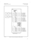 Page 304SATURN IIE EPABX 
Maintenance and Troubleshooting A30808-X5130-DllO-l-8920 
Issue 1, May 1986 
PSU 
-mm---- 
rP/O CIRCUIT j 
I BREAKER , 
* OPTIONAL DEPENDING UPON CUSTOMER/ 
SYSTEM RECIUIREMENTS J& TO BASIC SHELF 
I (BASIC CABINET) 
b TO LTU SHELF 
1 * 
: (BASIC CABINET) 
TO LTU SHELF 2 * 
(EXPANSION CABINET) 
& TO LTU SHELF 3 * 
(EXPANSION CABINET) 
J7 TO BASIC SHELF 
I (BASIC CABINET) 
&, TO LTU SHELF 1 * 
(BASIC CABINET) 
TO LTU SHELF 2 * 
(EXPANSION CABINET) 
& TO LTU SHELF 3 ’ ; 
(EXPANSION...