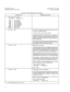 Page 316SATURN IIE EPABX A30808-X5130-DllO-l-8920 
Maintenance and Troubleshooting issue 1. May 1986 
Table 4.02 Alarm Reporting and Processing 
ALARM TYPE CORRECTIVE ACTION 
a. AUDIT eeee(pp) aaaa bbbb 
cccc dddd mm/dd hh:mm 
eeee = error number 
(PP)’ = ID of process 
aaaa’ = error information 
bbbb’ = error information 
cccc* = error information 
dddd’ = error information 
mm/dd = date of error 
hh:mm = time of error 
(1) If eeee = 1428 The memory contents audit routine has detected a check- 
sum error in...