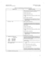 Page 323SATURN IIE EPABX A30808-X5130-DllO-l-8920 
Maintenance and Troubleshooting Issue 1, May 1986 
Table 4.02 Alarm Reportinq and Processinq (Continued) 
- . 
ALARM TYPE CORRECTIVE ACTION 
NOTE: This error also occurs when a PIMD or SLMD PCB 
is removed without first taking it out-of-service. 
Possible trouble sources: 
(1) Faulty console, SDT, or DCI. 
(2) Faulty cabling 
between apparatus and PIMD or SLMD 
PCB. 
(3) Faulty PIMD or SLMD PCB. 
(4) Faulty SMXTG PCB if PEN indicates Basic Shelf; faulty 
LTUC...