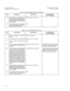 Page 346-. 
Table 4.10 Placing Circuit(s) In-Service (Continued) 
STEP 
5A 
STEP PROCEDURE VERIFICATION 
1 
2 
3 
4A 
48 
5A 
58 PROCEDURE 
If additional tests or procedures are 
to be performed, hook-flash the main- 
tenance test phone and dial the next 
code ( Diagnostic Test Access Code 
is not redialed). 
If no additional tests or procedures 
are to be performed, place the main- 
tenance test phone on-hook. 
I 
VERlFlCATlON 
Recall dial tone is returned 
None. 
Table 4.11 Taking Circuit(s) Out-of-Service...