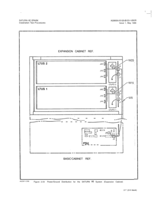 Page 11A30808-X5130-B120-l-8920Issue 1, May 1986
EXPANSION CABINET REF.
L--M--e--\---- -,-,------
-----
BASIC‘CABINET REF.
A5U38-1-4:3:86Figure 2.03Power/Ground Distribution for the SATURN IIE System (Expansion Cabinet)
2-7 (2-8 blank) 