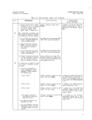 Page 17I-SATURN 
IIE EPABX
Installation Test ProceduresA3G808-X5130-B120-1-B928Issue 1, May 1986
lbb!c 4.00 Power-Up/Output Voltage Test (Continued)
STEPFROCEDUEEVERIFICATIONIF VERIFICATION
IS NOT OBTAINED.f) Connect positive lead of digitalVoltage measured should read +If reading is not 0.05 Vdc, adjust 
+5Vmultimeter to pin 5 of connec- 0.05Vdc.ADJUST potentiometer on PSU. If
tor J48 and negative lead toadjustment is not effective, replace
terminal El on basic 
back-PSU.plane. (Refer to Figure 4.00.)
813After...