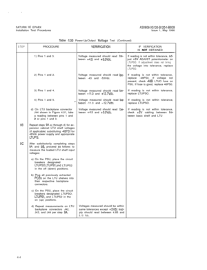 Page 18SATURN IIE EPABX
Installation Test ProceduresA30808-X5130-B120-l-6928Issue 1, May 1986
Table 4.00 Power-Up/Output Voliagc? Test (Continued)
STEPPROCEDUREVEFllFlCATlONIF VERIFICATION
IS NOT OBTAINED
1) Pins 1 and 3.Voltage measured should read 
be-If reading is not within tolerance, ad-tween +4.5 and +5.5Vdc.just +5V ADJUST potentiometer onLTUPSO. If adjustment does not bringthe voltage into tolerance, replace
LTUPSO.2) Pins 1 and 2.Voltage measured should read 
be-If reading is not within tolerance,...