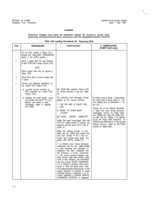 Page 22SATURN IIE EPABXA3080&X5130-B120-l-8928
Installation Test ProceduresIssue 1, May 1986WARNING
Hazardous voltages exist within the equipment cabinet. Be 
e&e&y careful when
performing testir;g/~roobleshooting procedur-LJ with the equ&ment panel(s) removed.
Table 5.00 Loading Procedures for Operaling Disk
;TEP
PROCEDUREVERIFICATION!F VERIFICATIONIS NOT OBTA!NED
1On the PSU, shown in Figure 5.01,place the FAtLURE TRANSFERswitch in the AUTO position,
2Insert a floppy disk into slot opening
of each FDD until...