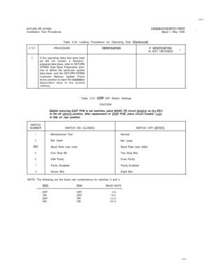 Page 23SATURN IIE EPABXA30808-X5130-0120-1-8928Installation Test Procedureslssuc 1, May 1936
Table 5.00 Loading Procedures for Operating Disk 
(Continued)
STEPPROCEDUREVERlFlCATlONIF VERIFlCAT!ONIS NOT OBTAINED’
5If the operating disks that were load-
ed did not contain a Siemens-.
prepared data base, refer to SATURN
EPABX Data Base Preparation prac-
tice to define the particular system
data base, and the SATURN EPABX
Customer Memory Update Proce-
dures practice to input the 
installation-dependent data to the...