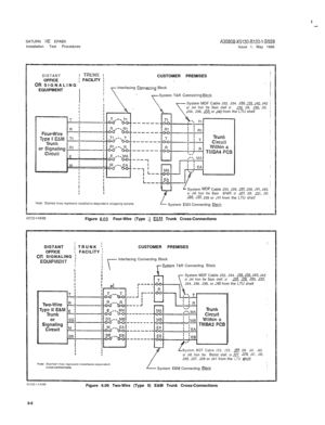 Page 32I-SATURN 
IIE EPABX
Installation Test ProceduresA30808-X5130.B120-l-8928Issue 1, May 1986
DISTANTI 
-l-RUN!< I
OFFICE; FACILITY 1OR SIGNALING ;
EQUIPMENTI
I
I
I
ICUSTOMER PREMISES
Interfacing 
Connecilng Block
System T&R 
Connecting Bloc!cSystem MDF Cable J32. J34. 
J36, J38. J40, J42or J44 from the Basic shelf or J26. J28, J30, J32,J34, J36, J38, or J40 from the LTU shelf
Y
L System MDF Cable J33, J35, J37, J39, J41, J43,or J45 from the Basic sheif; or J27. J29, J31, J33,J35. J37, J39 or J41 from the...