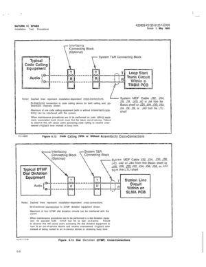 Page 34SATURN IIE EPABX
Installation Test ProceduresA30808-X5130-B120-l-8928Issue 1, May 198GConnecting Block
System T&R Connecting Block
No:es: Dashed lines represent installation-dependent cross-connectrons
Ei-drrecticnal connection to code calling device for both calling and an-swerback channels shown.
Maximum of one code calling equipment (with or without 
answerbaclc capa-bility) can be interfaced with the system.
When maintenance procedures are to be performed on code 
callrng equip-
ment, associated...