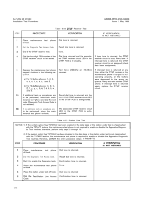 Page 40I
SATURN IIE EPABXA30808-X5130-B120-l-8928Installation Test ProceduresIssue 1, May 1986
STEPPROCECUREVEFHFICATION
1
5
6A
68Table 6.02 
DTMF Receiver Test
Place maintenance test phone
off-hook.
Dial the Diagnostic Test Access Code.Dial 
# for DTMF receiver test.
Dial the four-digit PEN number of the
DTMF receiver circuit to be tested.
Depress the maintenance test phone
keypad’s buttons in the following se-
quence.Test tone 
(1004Hz at -16dBm)
returned.
a) For 12-button phones: 1, 2, 3,
4, 5, 6, 7, 8, 9,...