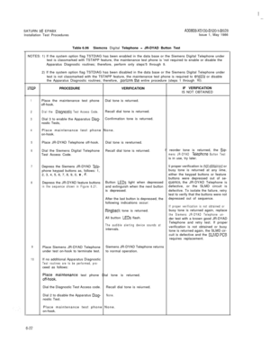 Page 48SATURN IIE EPABX
Installation Test ProceduresA30808-X5130-BlZO-l-8928Issue 1, May 1986
Table 6.06Siemcns Digital Telephone 
- JR-DYAD Button Test
NOTES: 1) If the system option flag TSTDIAG has been enabled in the data base or the Siemens Digital Telephone under
test is classmarked with TSTAPP feature, the maintenance test phone is ‘not required to enable or disable the
Apparatus Diagnostic routines; therefore, perform only steps‘5 through 9.
2) If the system option flag TSTDIAG has been disabled in the...