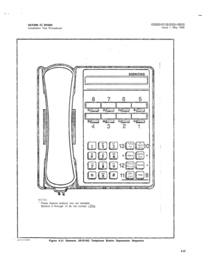 Page 49I-SATURN 
IIE EPABXA30808-X5130-B120-l-8928Installation Test ProceduresIssue 1, May 1986
NOTES:* These feature buttons are not testable.
Buttons 9 through 13 do not contain LEDs.Figure 6.21 Siemeno JR-DYAD Telephone Button Depression Sequence
6-23 